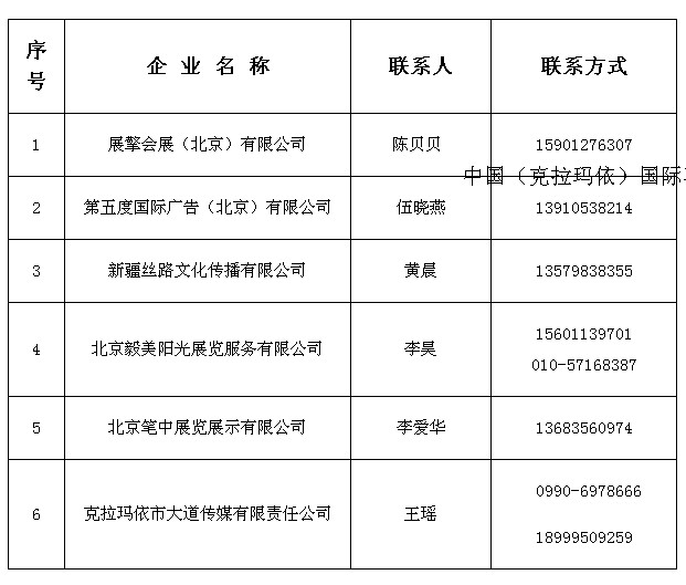 21、石油石化技術裝備展第二批公示結果.png